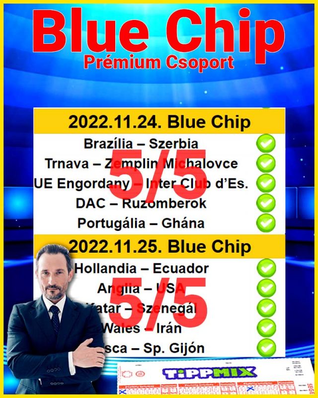 BLUE CHIP:  Csütörtök 100% - Péntek 100% - November 84.50%  - Tippmix Tippek 1x2 - Tippmix tippek