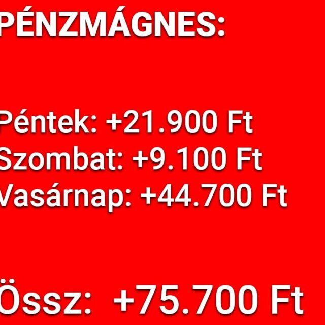😍 BLUE CHIP: Extrém 82.08%-os hatékonyság májusban is ❗ ❗ ❗