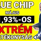 🤑 BLUE CHIP = Fogadóirodák rémálma - Brutális 83% feletti hatékonyság! ❗ ❗ ❗ - Tippmix Tippek 1x2 - Tippmix tippek