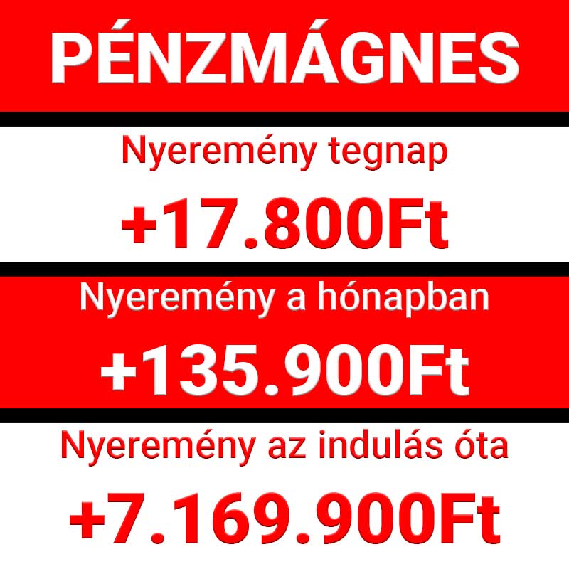 😎 Pénzmágnes: Megvan a 34. pluszos hónapunk! 💰 💰 💰 - Tippmix tippek 1x2 - Tippmix tippek