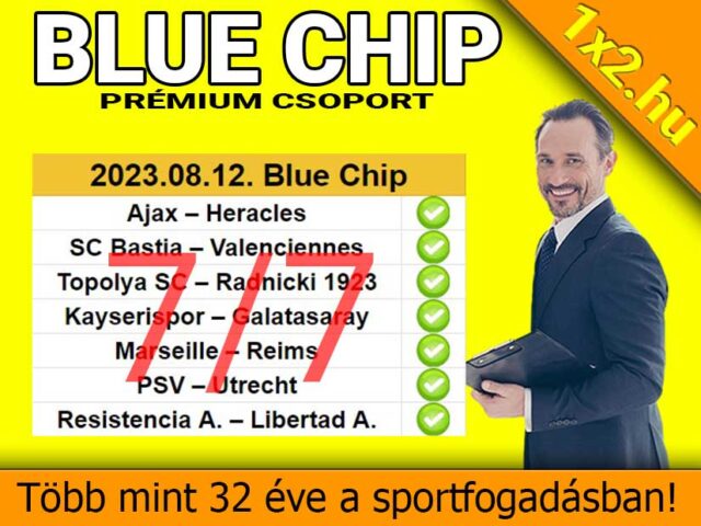 🚀🔝 Augusztusban sem tévedünk sokat a Blue Chip Prémium csoportban! 90.48%-os Extrém Hatékonysággal kergetjük az őrületbe a fogadóirodákat! ⚽🏆