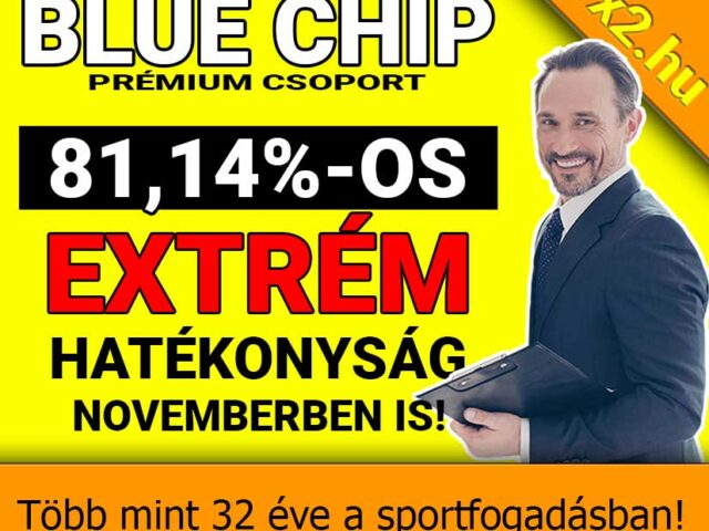 Blue Chip: 81.14%-os Extrém hatékonyság novemberben is! 🚀💰