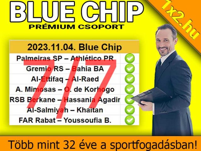 Blue Chip: 7/7 – Már megint telitalálat! 🚀💰