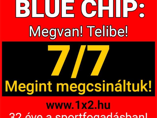 Blue Chip: 7/7 – Itt a legújabb telitalálat! 🚀💰