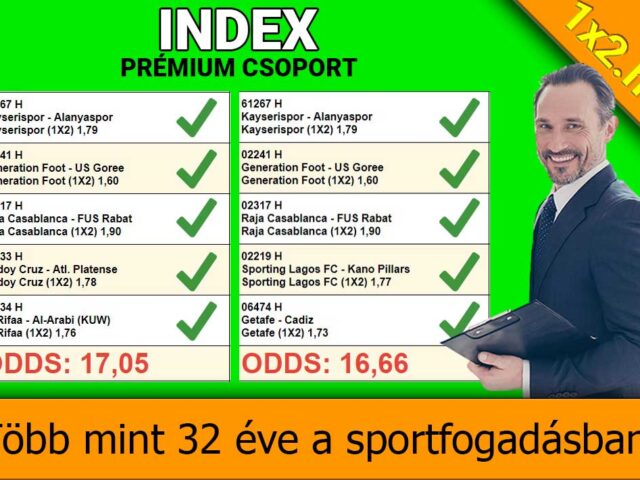 INDEX: Két nyertes szelvényt is hoztunk tegnap! 💪🤑