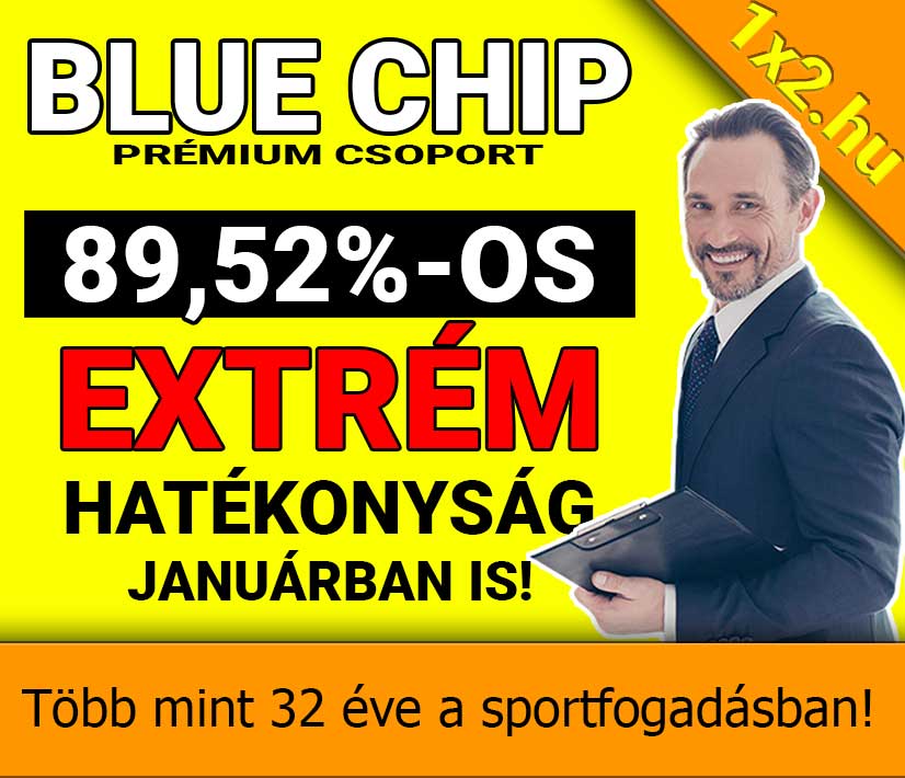 💥 Blue Chip: Tovább előre! 89.52%-os Extrém hatékonyság januárban is! 💥⚽ - Tippmix tippek 1x2 - Tippmix tippek