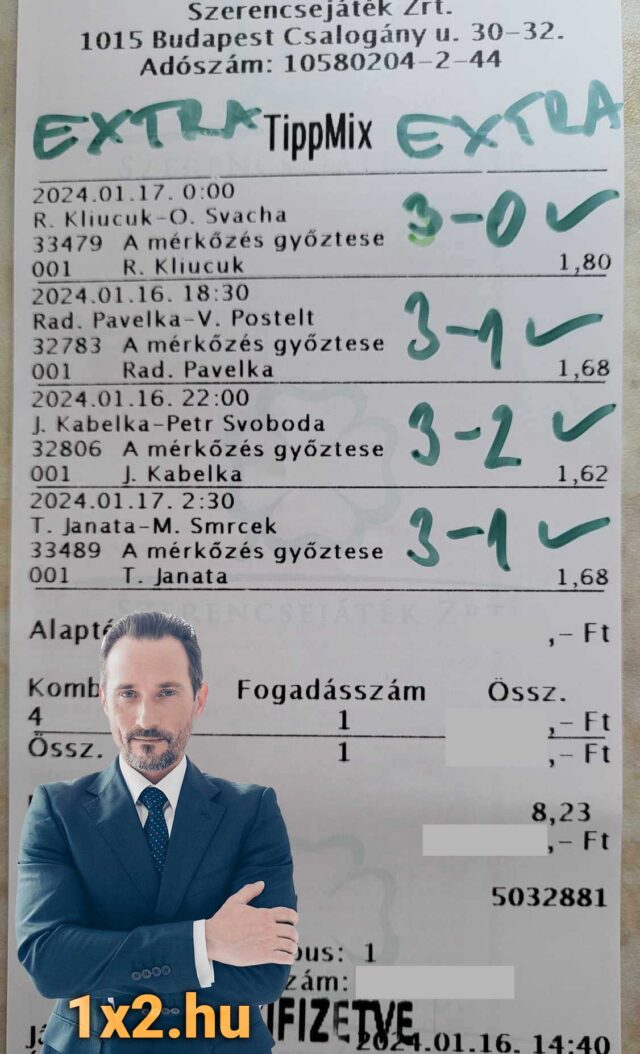 Tippmix tippek a sportfogadás rajongóinak! Fedezd fel ingyenes Tippmix tippeinket, és növeld nyerési esélyeidet a sportfogadás világában. Látogass el hozzánk még ma, és hozd ki a legtöbbet a fogadásokból