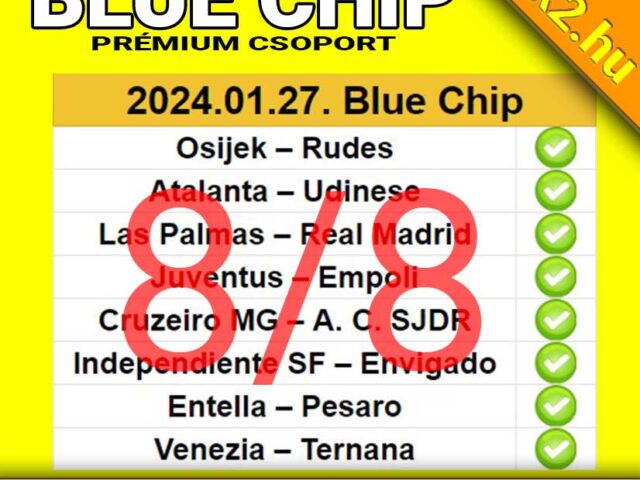 💥 Blue Chip: 8/8 – Már megint TELITALÁLAT! 💥⚽