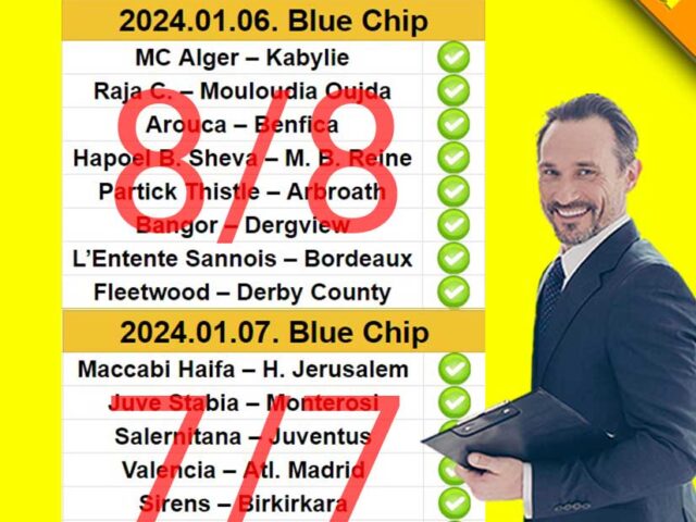 💥 Blue Chip: A múlt hétvégét is 15/15-el zártuk! Most is erre készülünk! 💥 ⚽