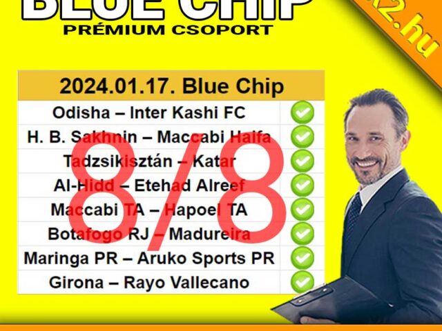 💥 Blue Chip: 8/8 – Tegnap is TELITALÁLAT! 💥 ⚽