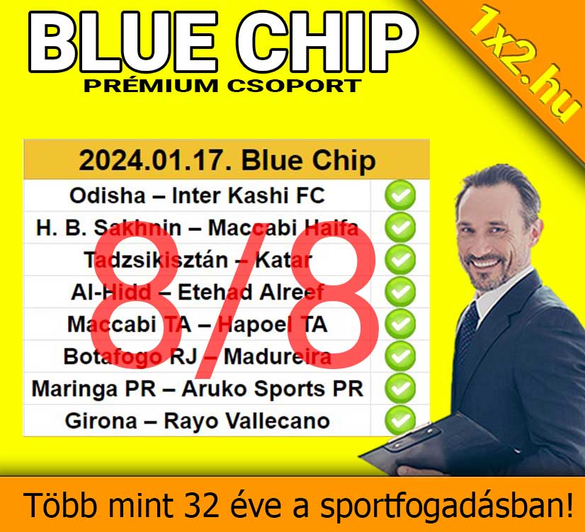 💥 Blue Chip: 8/8 - Tegnap is TELITALÁLAT! 💥 ⚽ - Tippmix tippek 1x2 - Tippmix tippek