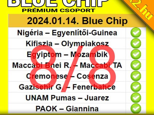 💥 Blue Chip: 8/8 – Már megint Telitalálat! 💥 ⚽