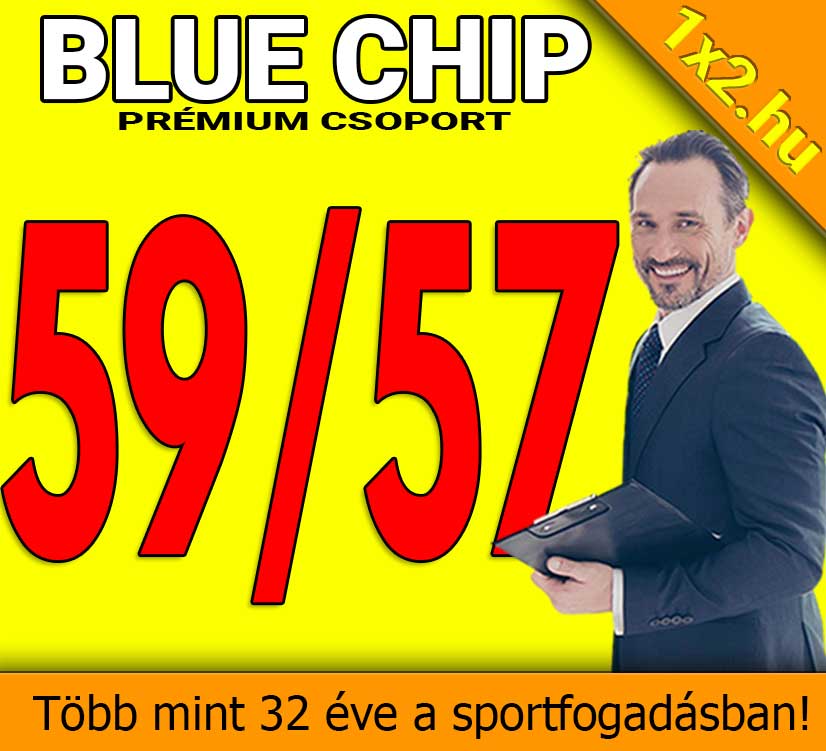 🎉💥Blue Chip: Az utolsó 59 foci tippből 57 nyert! 🎉💥 - Tippmix tippek 1x2 - Tippmix tippek