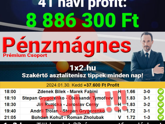 💥 Blue Chip: 7/7 – Már megint TELITALÁLAT! 💥⚽