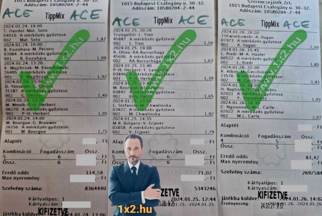 Három sikeres Tippmix szelvény látható, mindegyiken kifizetett nyereményekkel. Használj megbízható Tippmix tippeket, hogy növeld a sportfogadás esélyed! További ingyenes Tippmix tippekért látogass el hozzánk