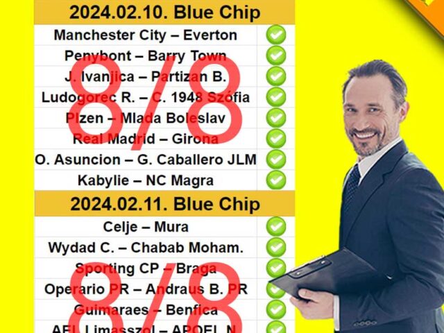 💥 Blue Chip: 16/16 – Újabb hibátlan hétvége! 💥⚽