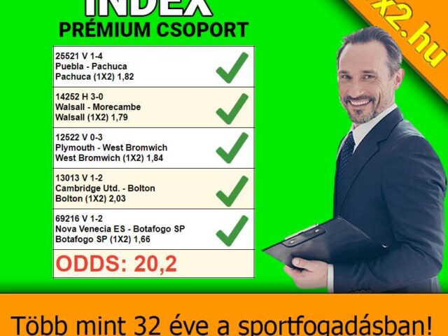 🔝🎉 INDEX: Brutális! Hússzoroztunk tegnap! ⚽💰