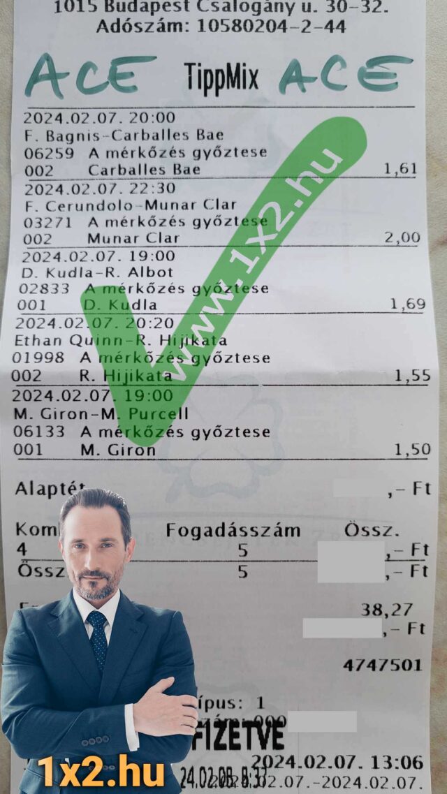 Egy Tippmix szelvény, amelyen sportfogadás javaslatokat láthatunk különböző mérkőzésekre. Az oldal alján egy férfi, mellette a 1x2.hu logója. Fedezd fel a nyerő tippjeinket ingyenesen! Tippmix