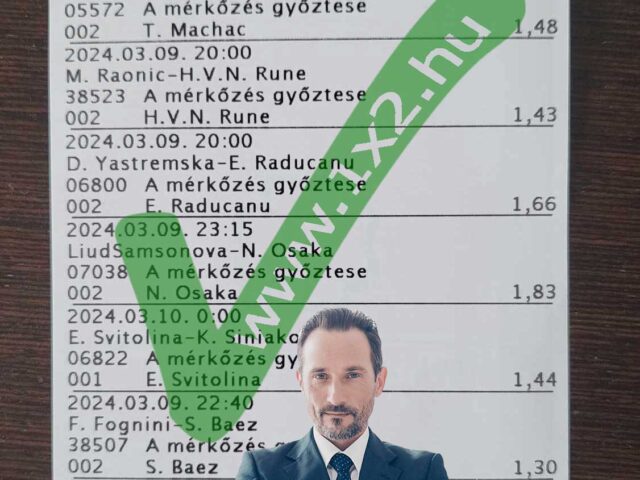 💥 Blue Chip: Extrém, 84.72%-os márciusi hatékonyság! 💥⚽