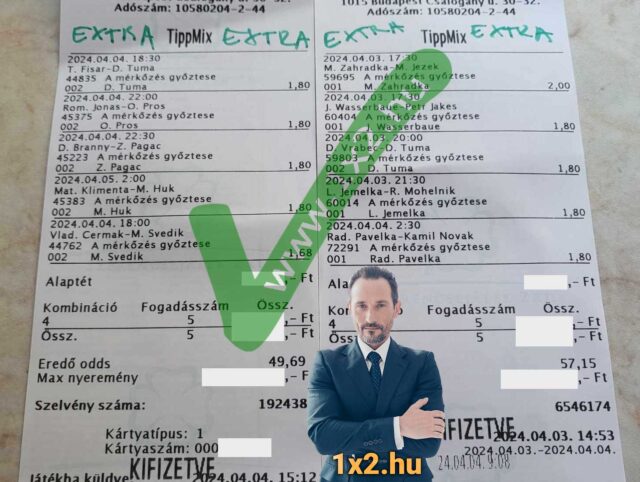 Képgaléria - Tippmix tippek 1x2 - Tippmix tippek
