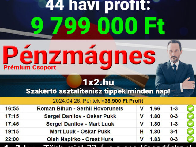 💥 BLUE CHIP: 8/8 – Tegnap is TELITALÁLAT