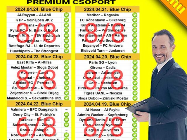 💥 BLUE CHIP: 8/8 – Már megint TELITALÁLAT