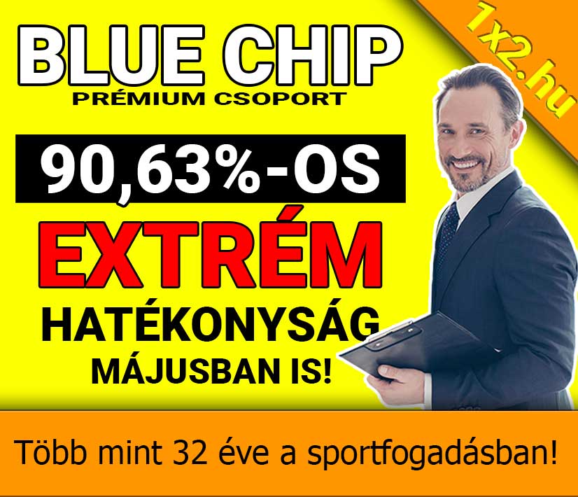 💥 BLUE CHIP: Extrém, 90.63%-os májusi hatékonyság - Tippmix tippek 1x2 - Tippmix tippek