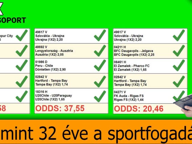 📊 INDEX: 3 nyertes szelvény! – Már megint bedaráltuk a fogadóirodákat!