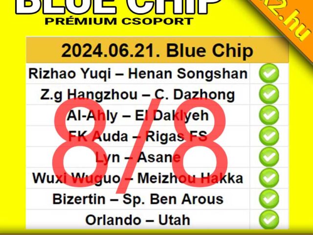 💥 BLUE CHIP: 8/8 ❗ Már megint durrant a szelvény  ❗ ❗ ❗