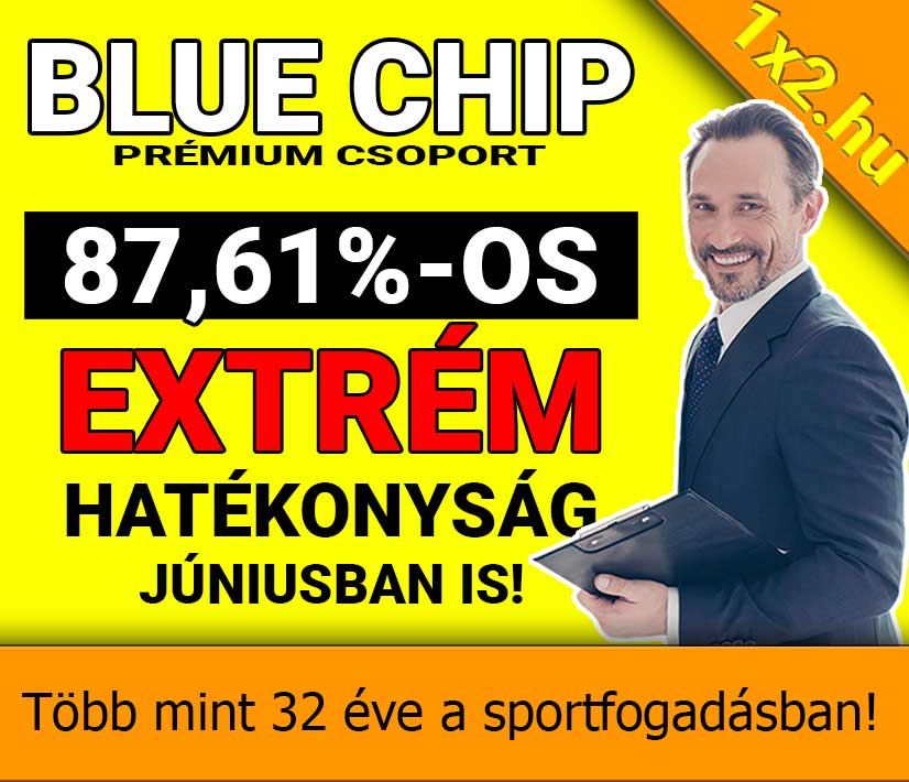 💥 BLUE CHIP: 8/8  ❗ ❗ ❗ Már megint TELITALÁLAT  ❗ ❗ ❗ - Tippmix tippek 1x2 - Tippmix tippek