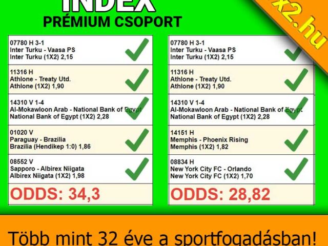 📊 INDEX: Durrantak a szelvények ❗ ❗ ❗  28.82-es és 34.30-as eredőket fogtunk ❗ ❗ ❗