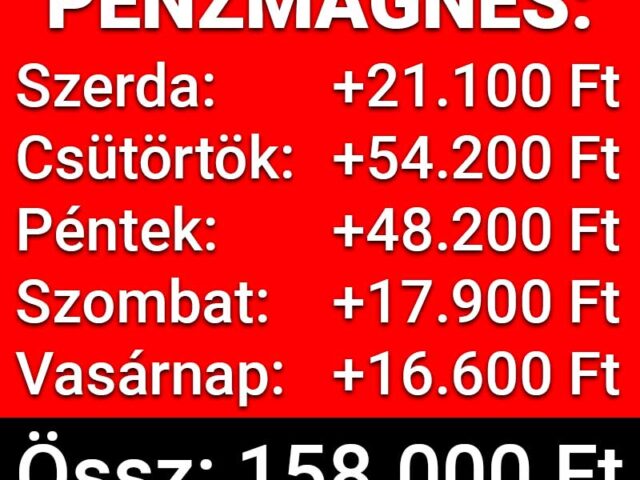 🧲 PÉNZMÁGNES: 5 nap, 158.000 Ft nyeremény ❗ ❗ ❗  Rárúgtuk az ajtót a júliusra is ❗ ❗ ❗