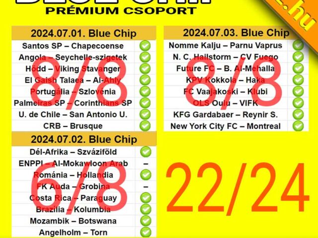 💥 BLUE CHIP: Már megint 8/8  ❗ ❗ ❗ Már megint TELITALÁLAT ❗ ❗ ❗