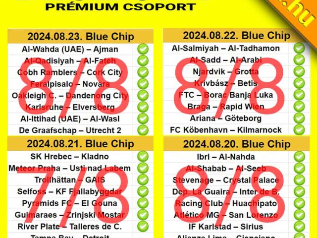 💥 BLUE CHIP:  8/8 – A tegnapi tippsor is hibátlan ❗ ❗ ❗ Az elmúlt napokon is szépen egymás után durrantak TELIBE a szelvény ötleteink ❗ ❗ ❗