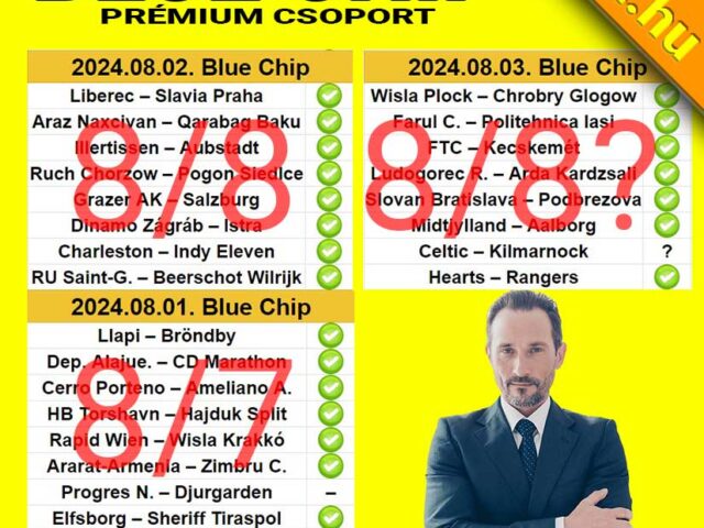 💥 BLUE CHIP:  7/7 – Minden tegnapi tippünk bejött ❗ ❗ ❗ Már csak egy tipp kell az újabb TELITALÁLATHOZ ❗ ❗ ❗