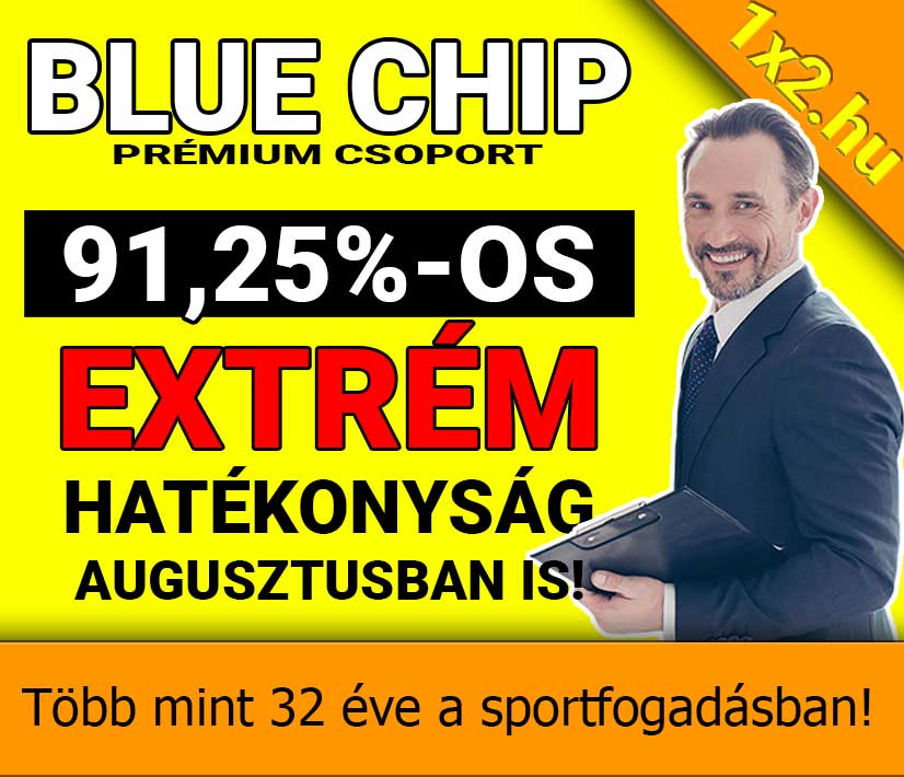 💥 BLUE CHIP:  Brutális, 91.25%-os hatékonyság ❗ ❗ ❗ Extrém teljesítményt hozunk augusztusban is ❗ ❗ ❗  - Tippmix tippek 1x2 - Tippmix tippek