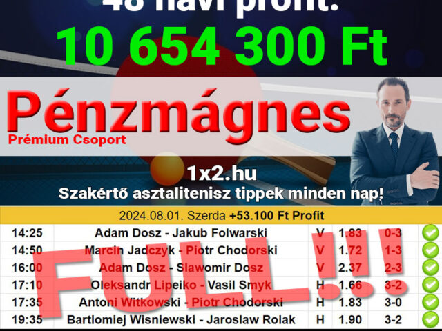 💥 BLUE CHIP:  Extrém, 87.50%-os hatékonyság ❗ ❗ ❗ Augusztusban is komoly nyeremények a célkeresztben ❗ ❗ ❗