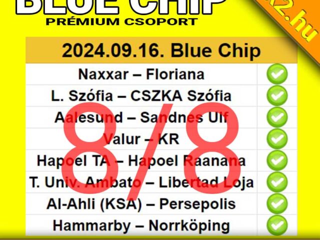 💥 BLUE CHIP: 8/8 – A tegnapi szelvény is HIBÁTLAN ❗ ❗ ❗ Extrém, 89% feletti Tippmix tipp hatékonyság szeptemberben is ❗ ❗ ❗