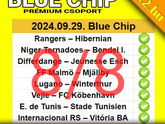 BLUE CHIP:  Tegnap is 8/8 – Tegnap is TELITALÁLAT!