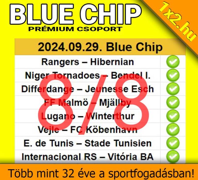 Tippmix tippek és sportfogadás tippek naponta. Ingyenes Tippmix tippek a biztos sikerért!