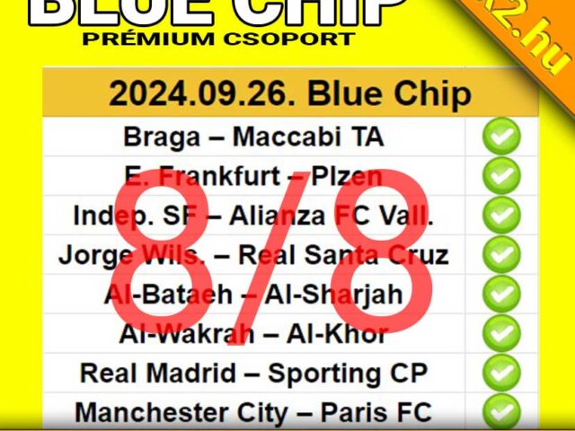 BLUE CHIP:  Tegnap is 8/8 – Az aprítás folytatódik! Visítanak a fogadóirodák!