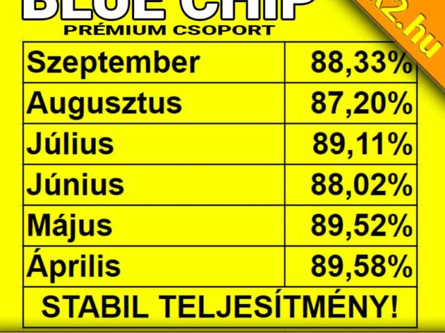 50%-os AKCIÓS AJÁNLAT a 135 napos Pénzmágnes Prémium tagságra! Ne maradj ki ❗ ❗ ❗