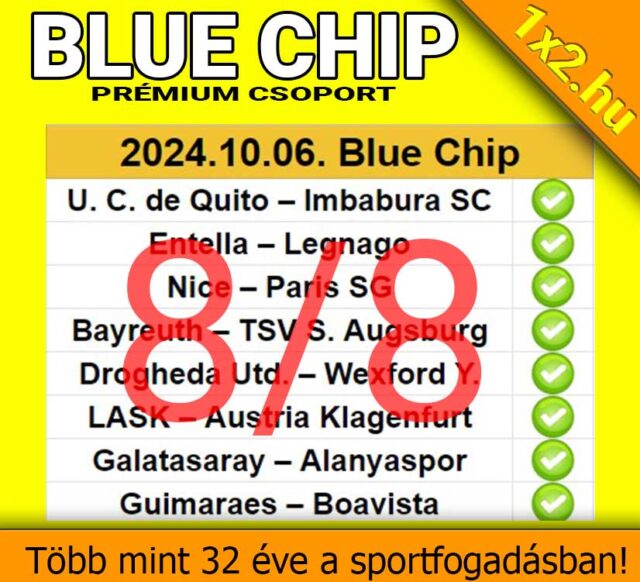Ingyenes Tippmix tippek és sportfogadás tanácsok minden nap. Bízz a Blue Chip prémium csoport szakértelmében!