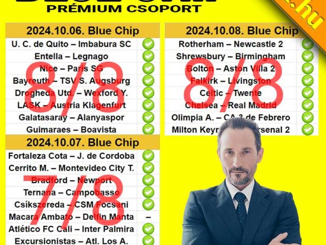 BLUE CHIP: 8/8 – Tegnap is TELITALÁLAT! Visítanak a fogadóirodák!