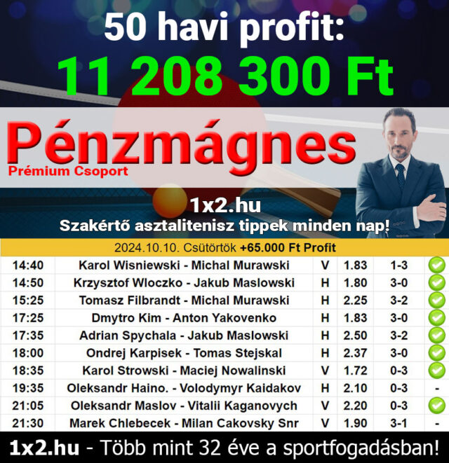 Tippmix tippek és sportfogadás tippek a Pénzmágnes Prémium Csoporttól. Az 1x2.hu weboldalon ingyenes Tippmix tippek és napi asztalitenisz stratégiák. Több mint 32 év tapasztalattal a sportfogadás világában