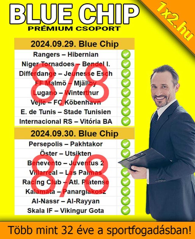 Tippmix tippek: Nyerj profitot sportfogadás tippekkel! Ingyenes Tippmix tippek minden nap.