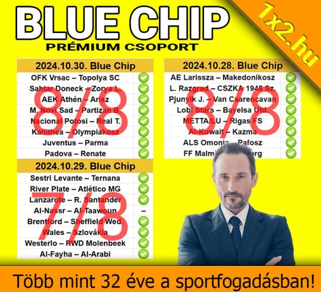 Ingyenes Tippmix tippek, sportfogadás ötletek a Blue Chip prémium csoporttól. Használj profi sportfogadás tippeket!