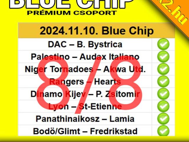 BLUE CHIP: 8/8 – Tegnap is T – E – L- I – T – A – L- Á – L- A – T!