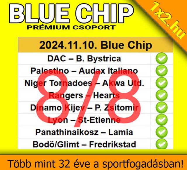 Ingyenes Tippmix tippek és sportfogadás tippek, extra sikerességgel. Blue Chip prémium csoport tippjei 2024.11.10.
