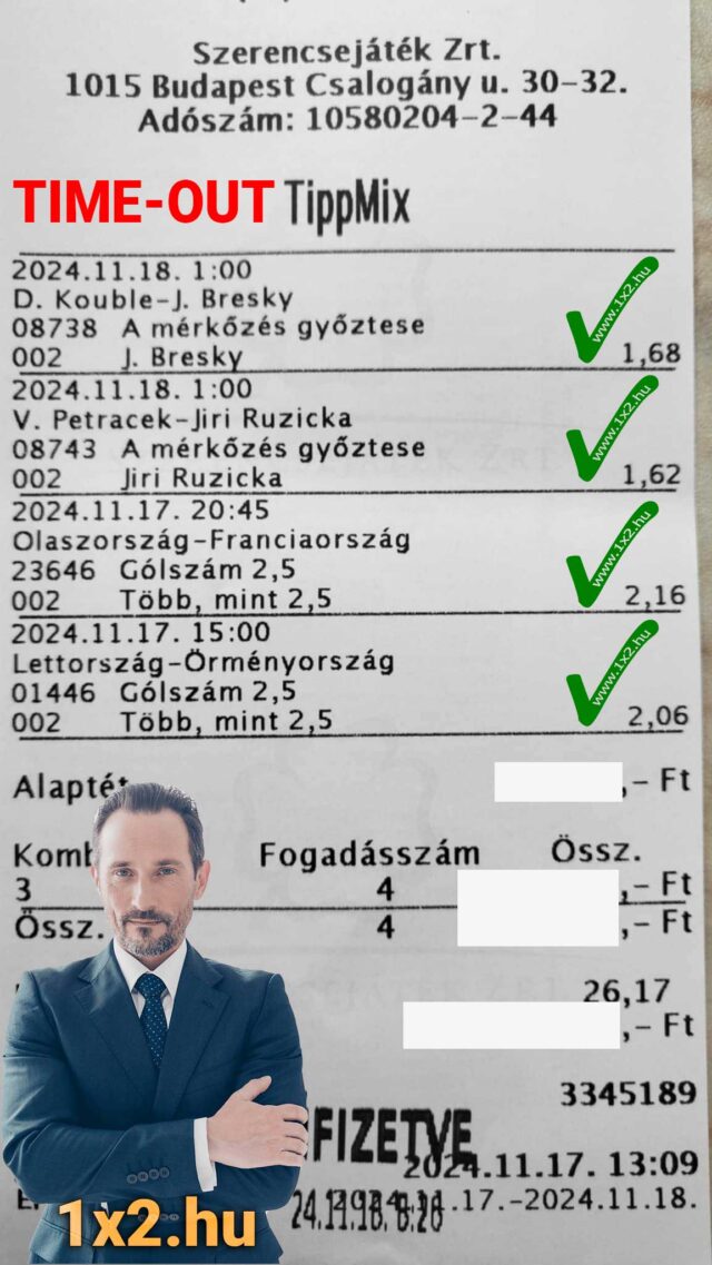 Tippmix tippek és sportfogadás stratégiák. Ingyenes útmutató az eredményes fogadáshoz!